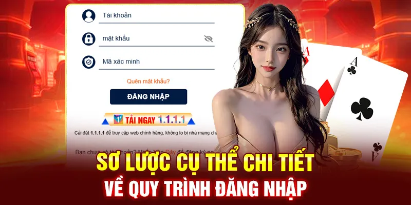 Hướng dẫn thực hiện từng bước rõ ràng chi tiết